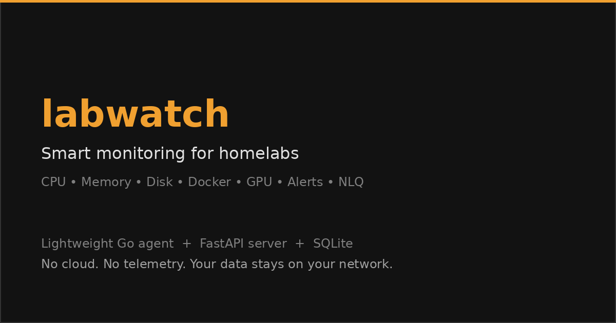 labwatch
